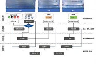 新利娱乐网站下载官网截图2